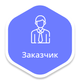 Заказчик